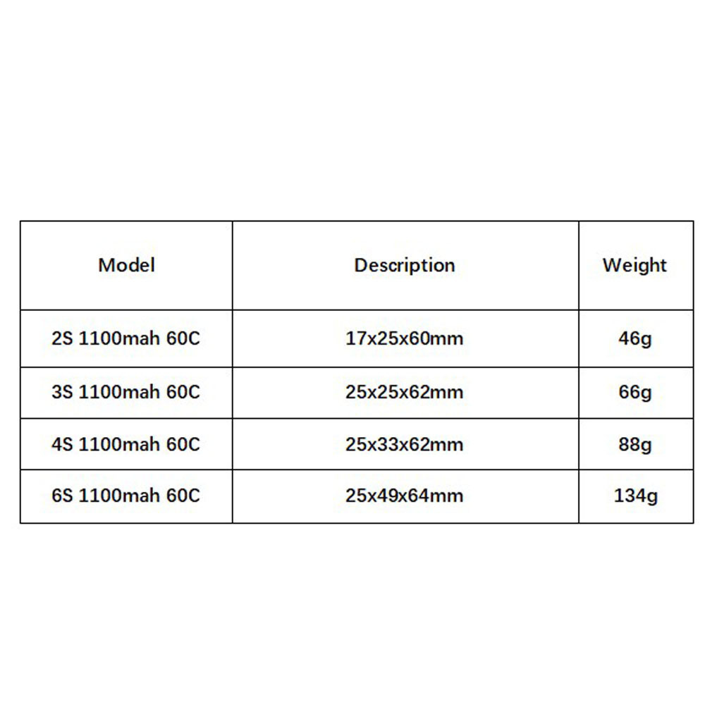 GNB 1100mAh 2S 3S 4S 6S 60C/12 - Drone Battery Connector บทวิจารณ์และราคา